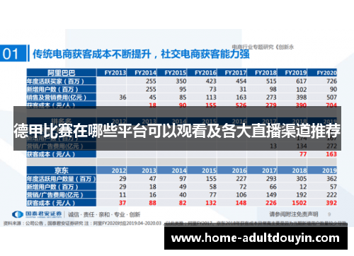 德甲比赛在哪些平台可以观看及各大直播渠道推荐