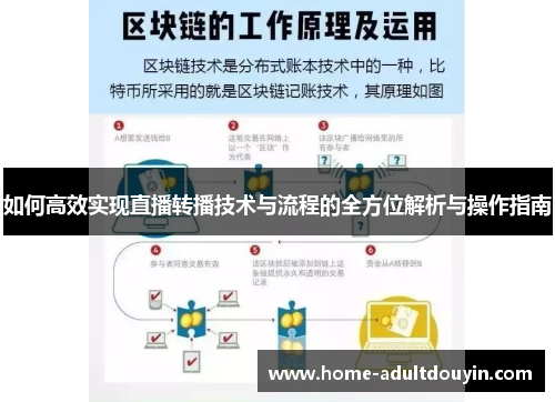 如何高效实现直播转播技术与流程的全方位解析与操作指南